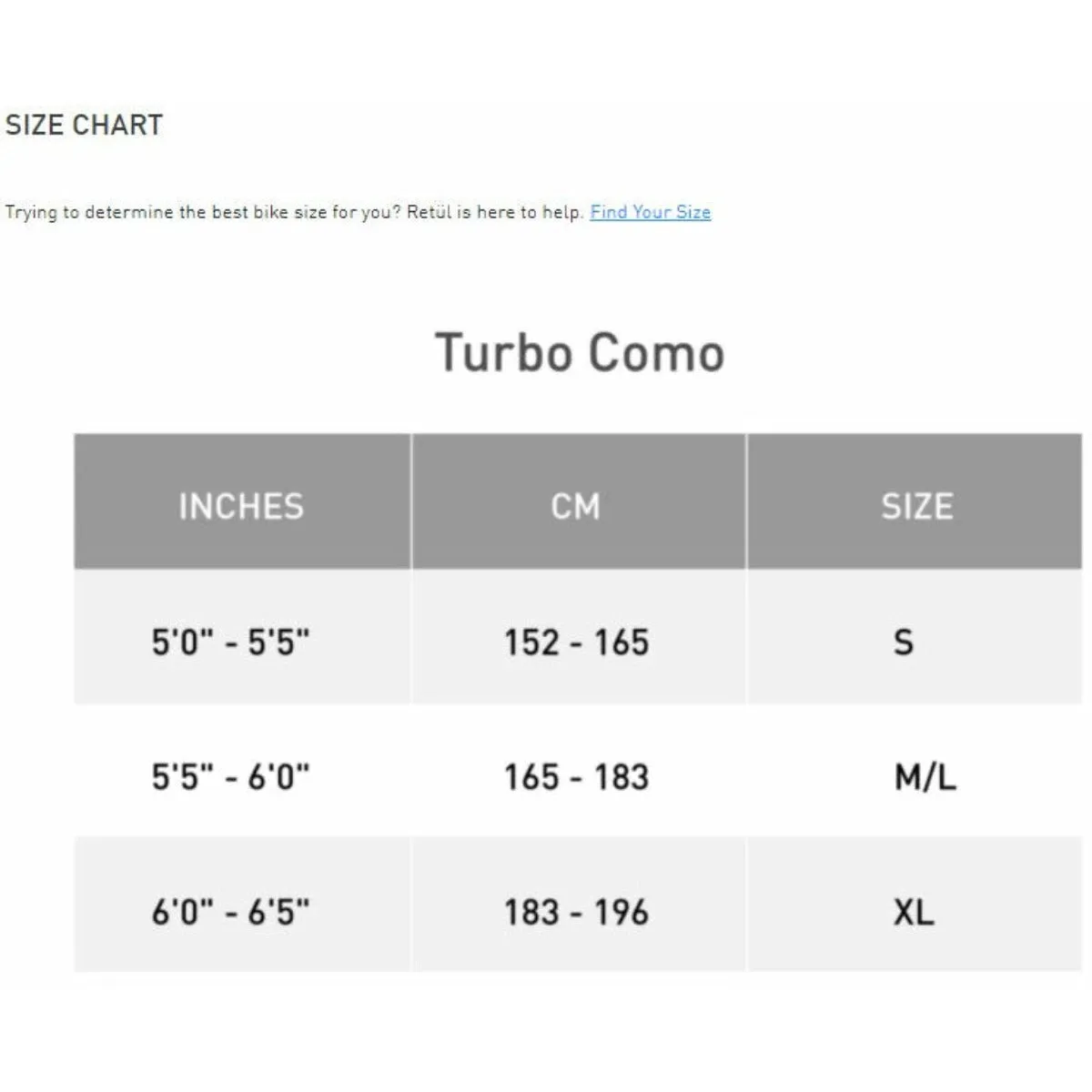 2021 Specialized Turbo Como SL 5.0 Electric Bike